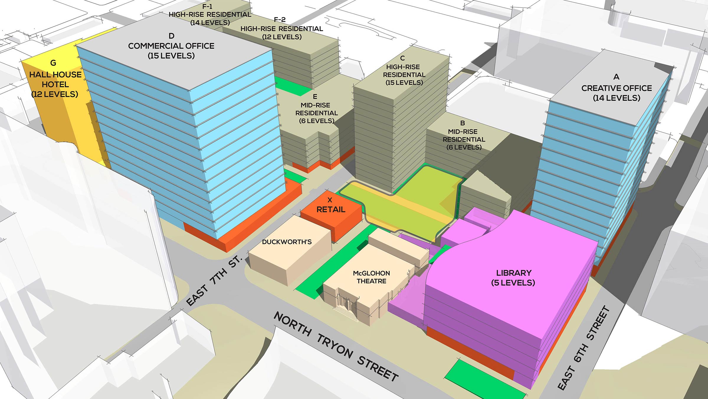 seventh-and-tryon-redevelopment-site-model2